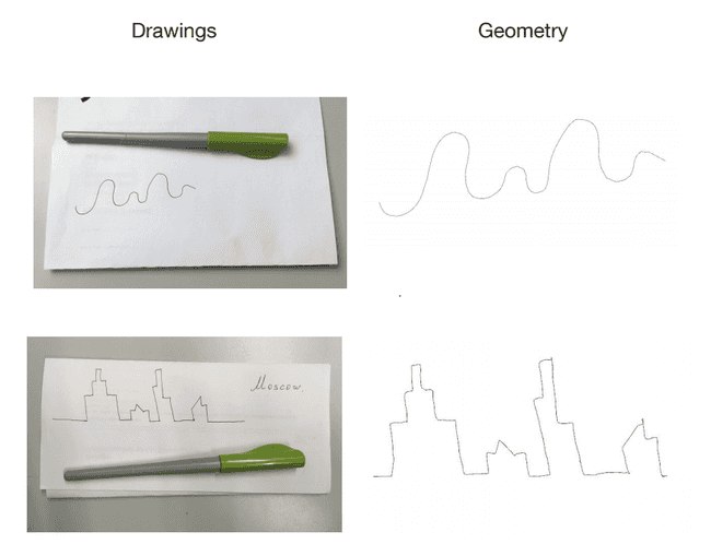 drawings